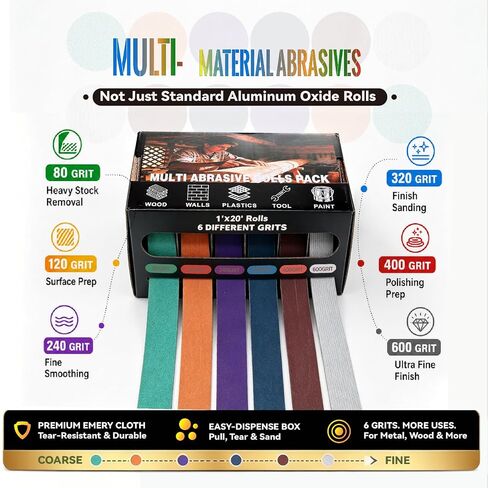 Emery Cloth Roll, 6 Grits 1 in x 19.7 ft Sandpaper Roll with Dispenser | 6 colors, 6 grits, 6 materials: quick choice for metal, wood, auto, furniture wet/dry sanding in Kuwait