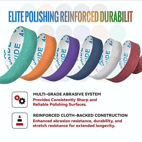 Emery Cloth Roll, 6 Grits 1 in x 19.7 ft Sandpaper Roll with Dispenser | 6 colors, 6 grits, 6 materials: quick choice for metal, wood, auto, furniture wet/dry sanding in Kuwait