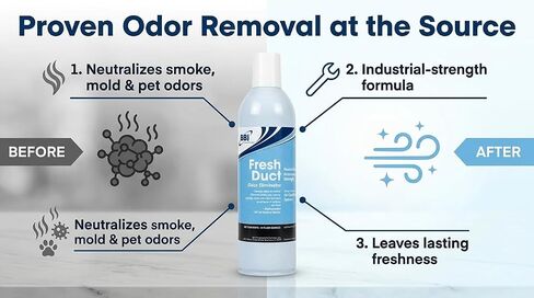 FRESHDUCT Odor Eliminator-AER in Kuwait