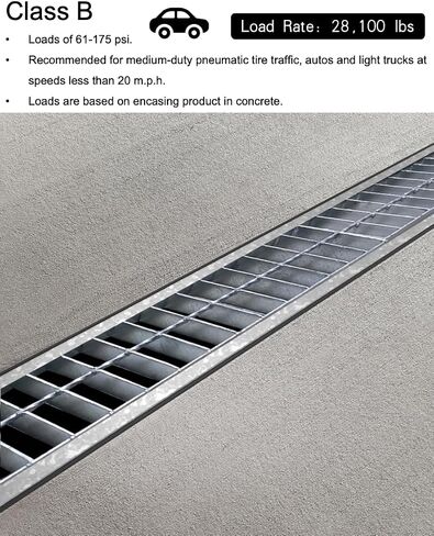 Galvanized Steel Drain Grate 24x5 in for Polylok Heavy Duty Trench, B-Class 28100 lbs Heavy-Duty Outdoor Driveway Channel Drainage Grate, Silver Rectangle Replacement Metal Sewer Cover 2pcs in Kuwait