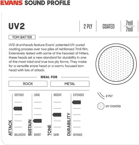 Evans Drum Heads - UV2 Coated Tom Drumhead, 16 Inch in Kuwait
