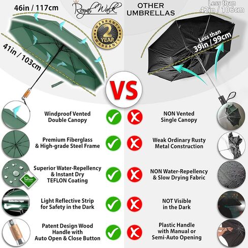 Royal Walk Large Umbrella + Vented Windproof Folding Umbrella in Kuwait