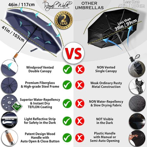 Royal Walk Large Umbrella + Vented Windproof Travel Folding Umbrella in Kuwait