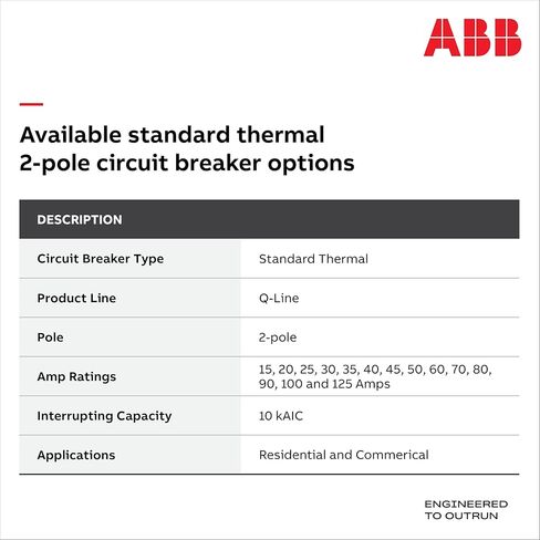 قاطع الدائرة ABB Q-Line® THQL2120 • قاطع مزدوج القطب 20 أمبير • 120/240 فولت تيار متردد • تصنيف مقاطعة 10 kAIC • قاطع توصيل مغناطيسي حراري لمراكز التحميل in Kuwait