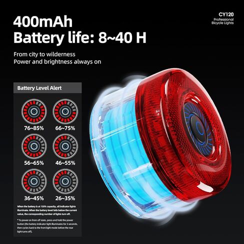 Bike Tail Light/Rear Light — Auto-On, Smart Brake Warning, USB Rechargeable, 6 Lighting Modes, Light Sensor, 40H Runtime, Battery Level Indicator, IP65 Waterproof, LED Backlight in Kuwait