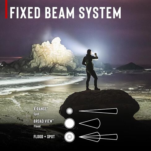 Coast LS20R 2500 Lumen مصباح كشاف مقاوم للماء قابل لإعادة الشحن، 1/4 ميل راند، وقت تشغيل 20 ساعة، عوارض بقعة وفيضانات، IP67، يطفو في الماء in Kuwait