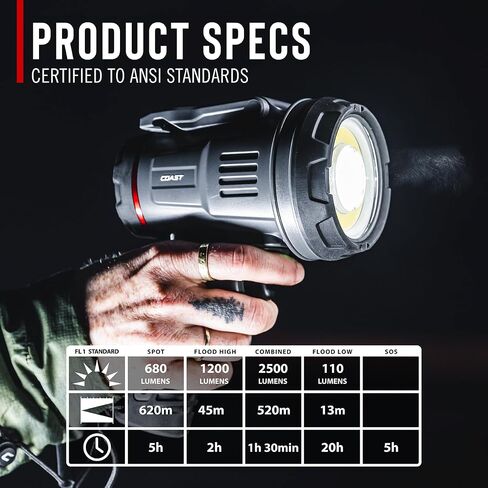 Coast LS20R 2500 Lumen مصباح كشاف مقاوم للماء قابل لإعادة الشحن، 1/4 ميل راند، وقت تشغيل 20 ساعة، عوارض بقعة وفيضانات، IP67، يطفو في الماء in Kuwait