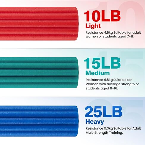 Flex Therapy Bar, Grip Strength Trainers set Resistance Bars for Tennis Elbow & Grip Strength, Color-Coded Therapy Bars for Tendinitis, Wrist,Forearms Pain in Kuwait