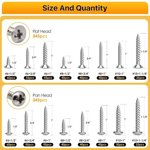 690PCS Self Tapping Screws Assortment Kit, 304 Stainless Steel Wood Screws, 16 Sizes #6#8#10 Phillips Pan Head & Flat Head Sheet Metal Screws (Length 1/2", 3/4", 1", 1-1/4") in Kuwait