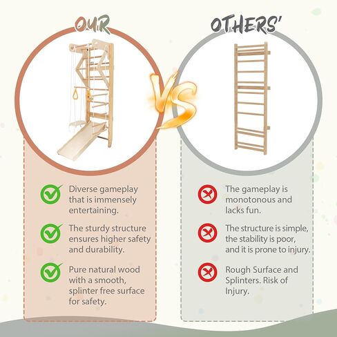 6-in-1 Swedish Ladder Wall Gym, Indoor Kids Playground with Swing, Rope Ladder, Pull-Up Bar, Slide, Gymnastic Rings, Wooden Wall Mounted Indoor Play Set for Kids & Adults (Style A) in Kuwait