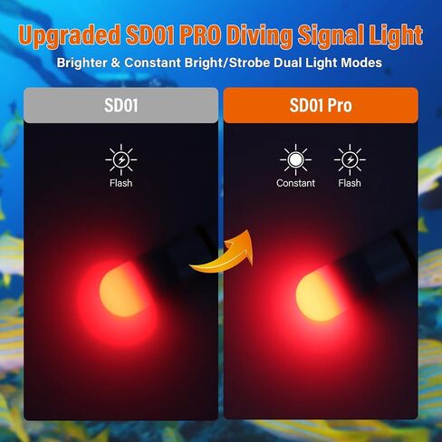 ORCATORCH SD01PRO Dive Signal Light - Red & Green Combo, Submersible Strobe Beacon Mini Tank Flashing Marker Light with AAA Battery for Scuba Diving and Night Visibility in Kuwait