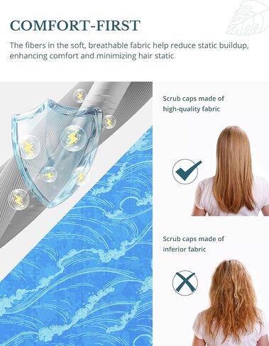 قبعات فرك مطبوعة على الوجهين من Ocean Wave للرجال والنساء مع أزرار، قابلة للتعديل تساعد على تقليل تراكم القبعات الطبية الثابتة، قبعات جراحية قابلة للتنفس مع عصابة رأس لساعات طويلة in Kuwait