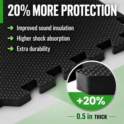 Floor Protection Mat with 18 sqft [12.6" x 12.6"] – Extra Thick Floor Mats [20% More Protection] – Non-Slip Protective Mats for Home Gym in Kuwait