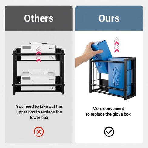 Magnetic Glove Box Holder, Glove Holder for Wall Mount - 2-Box Capacity Metal Dispenser with Screws for Rubber Latex Disposable Gloves & Tissues, Toolbox Garage Kitchen Fridge Workshop in Kuwait