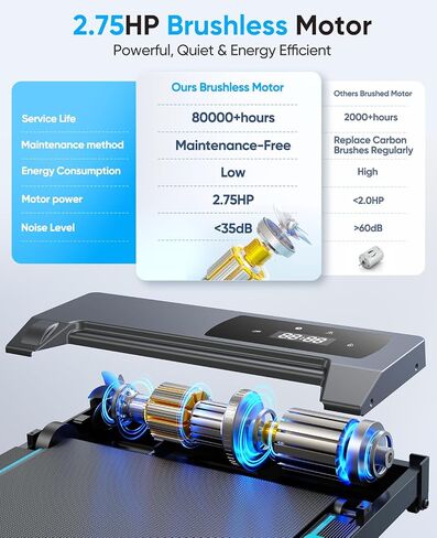 Walking Pad with Incline 7%-9%, 5 in 1 Portable Treadmills for Home & Office, 2.75HP Brushless Under Desk Treadmill, LED Display, Remote&APP Control, No Installation in Kuwait
