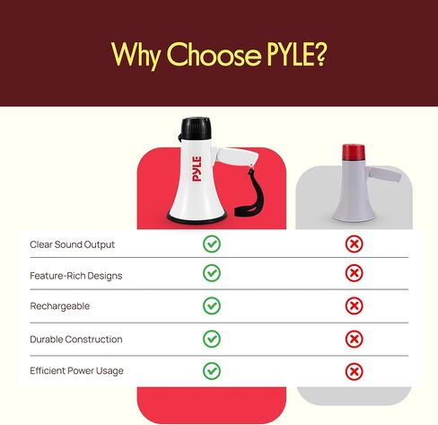 Pyle Handheld Megaphone Bullhorn with Siren | 30W Rechargeable Megaphone Speaker with 600 Yard Range, Voice Recorder, AUX Input and USB-C Charging, For Schools, Sports Events and Announcements | Black in Kuwait