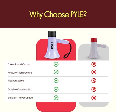 Pyle Megaphone Speaker 30W | Rechargeable Bullhorn Megaphone with Shoulder Strap, Siren, Bluetooth & Voice Changer | 1000 Yard Range | Record & Playback | Weather-Resistant Design | USB-C Charging in Kuwait