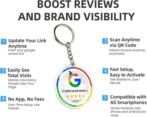 قم بمراجعة سلسلة مفاتيح Tap Card لـ Google، Smart NFC راجع لنا حلقة تسجيل رمز الاستجابة السريعة، نقطة اللمس والمسح الضوئي القابلة لإعادة الاستخدام للشركات الصغيرة، بدون رسوم تطبيق أو اشتراك in Kuwait