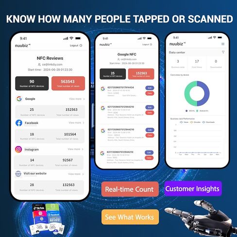 قم بمراجعة سلسلة مفاتيح Tap Card لـ Google، Smart NFC راجع لنا حلقة تسجيل رمز الاستجابة السريعة، نقطة اللمس والمسح الضوئي القابلة لإعادة الاستخدام للشركات الصغيرة، بدون رسوم تطبيق أو اشتراك in Kuwait
