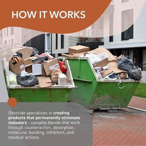 Odorcide Dumpster & Chute Odor Eliminator for Strong Odor – Dumpster, Loading Dock, & Trash Can Deodorizer - Safe, Non-Enzymatic Trash Can Odor Eliminator for Home & Commercial Use (Kit) in Kuwait