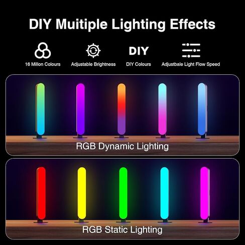 شريط إضاءة LED، شريط إضاءة RGB لمزامنة الموسيقى، مصباح USB محيط، إضاءة خلفية لتلفزيون الألعاب متغيرة اللون مع جهاز تحكم عن بعد، 15 وضعًا ديناميكيًا للغرفة (التحكم في التطبيق) (صغير) in Kuwait