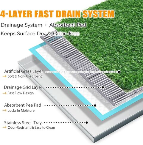 Dog Grass Pad with Tray,4 Layer Drainage System, Stainless Steel Tray & Odor-Free DesignIn Door/Outdoor Potty for Small to Large Dogs Balcony, Porch & Home Use in Kuwait