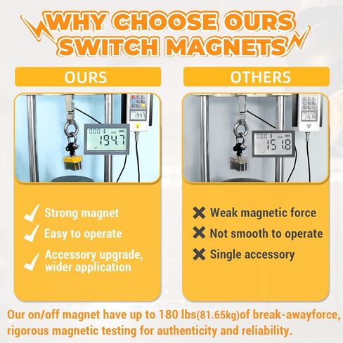 180 lbs ON/Off Switchable Magnet, Magnetic Welding Holder, Multipurpose Magnetic Base for Lifting, Handling, Metal Screening, Weld Positioning & Metal Salvage in Kuwait