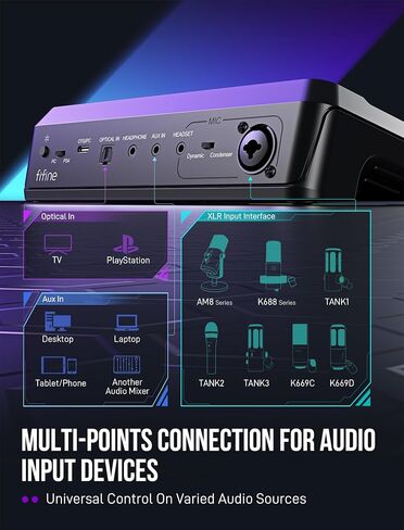 ميكروفون بودكاست FIFINE XLR/USB مع مجموعة خلاط صوت، ميكروفون كمبيوتر لتسجيل الاستوديو مع حزمة خلاط XLR، صوت محيطي 7.1، مراقبة سماعة الرأس، مغير صوت للألعاب (K688+SC8) in Kuwait