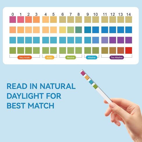 pH Test Strips 0-14, 175 Count Full Range pH 0-14 Test Paper for Urine Saliva Drinking Water Pool Aquarium Kombucha Soil Soap Making –Accurate Results in Seconds Litmus Paper Tester in Kuwait