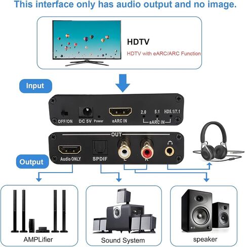 EBTOOLS EARC ARC Sound Extractor, HD Multimedia Interface Optical 3.5mm Output, HD Multimedia ARC Adapter for HDTV Speaker Amplifier in Kuwait