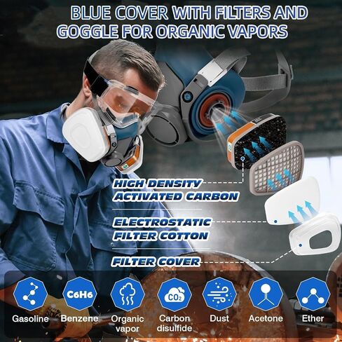 Half Facepiece with Goggle for Paint, Epoxy Resin, Spray Painting, Sanding, Woodworking, Welding Work Blue in Kuwait