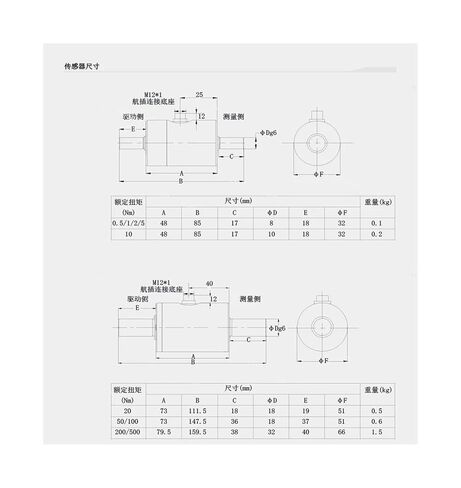 Shaft Type Static Torque Sensor YBNJ01 500Nm Regular Large Range in Kuwait