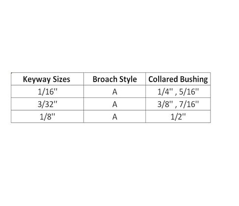 9PCS High-Speed Steel Keyway Broach Set, Bushings for CNC Cutting Machine Tool Precision Engineering in Kuwait