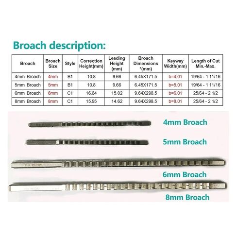 22 قطعة مجموعة Keyway Broach 4 مللي متر 5 مللي متر 6 مللي متر 8 مللي متر نوع الدفع و 13 قطعة شجيرات و 5 قطعة رقائق للهندسة الدقيقة لتصنيع المعادن باستخدام الحاسب الآلي in Kuwait