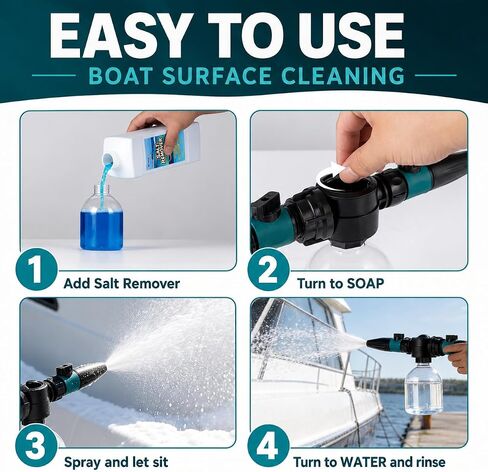 1 Gallon Salt Remover Concentrate, Marine Salt Wash & Engine Flush, Road Salt Cleaner & Corrosion Protection for Boats, Outboard Motors, Trailers, Jet Skis, RVs, ATVs, Cars & Fishing Gear | Salt Remover in Kuwait