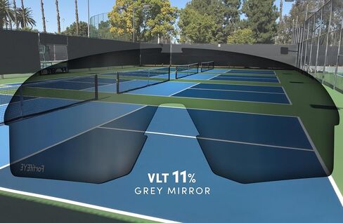 نظارات CRBN Pivot Pickleball للرجال والنساء - حماية العين الفوتوكرومية مع عدسات بديلة عاكسة باللون الرمادي للحماية من الشمس والتأثيرات - حزمة افتراضية in Kuwait