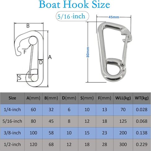 4-Pack 5/16 Inch Heavy Duty Snap Hook, 304 Stainless Steel Spring Clip for Boating, Marine, Garage, and Workshop Organization – Rustproof Utility Hardware in Kuwait