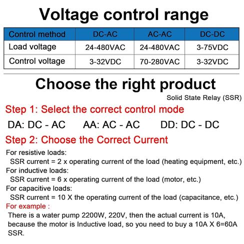 SSR 80 DA DC to AC 80A Solid State Relay with Radiator, DIN Rail Mount, Automatic Operation, 3-32V DC Input, 24-480V AC Output in Kuwait