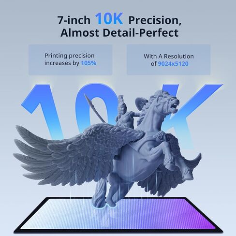 ANYCUBIC Photon Mono 4 Ultra وWash & Cure 3.0، حزم الطابعة ثلاثية الأبعاد من الراتنج in Kuwait