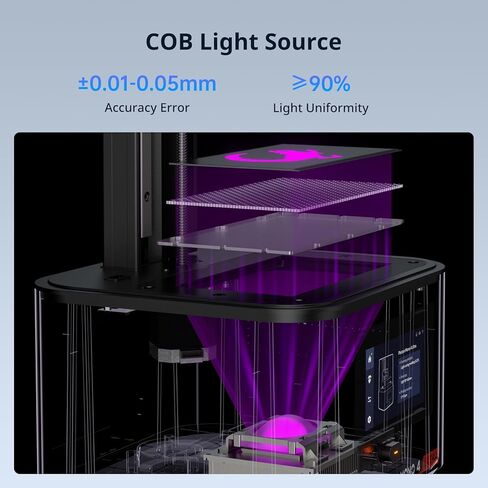ANYCUBIC Photon Mono 4 Ultra وWash & Cure 3.0، حزم الطابعة ثلاثية الأبعاد من الراتنج in Kuwait