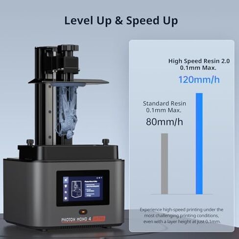 ANYCUBIC Photon Mono 4 Ultra وWash & Cure 3.0، حزم الطابعة ثلاثية الأبعاد من الراتنج in Kuwait