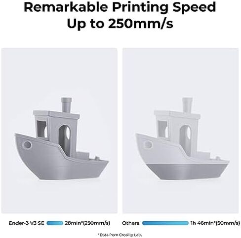 حزمة طابعة Creality Ender 3 V3 SE ثلاثية الأبعاد 2 كجم أبيض وأسود PLA 1.75 ملم in Kuwait
