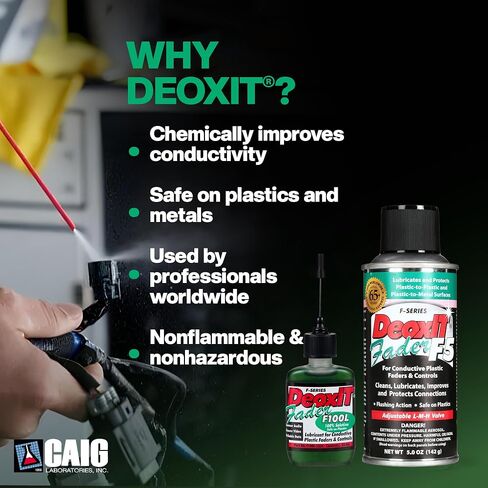 مجموعة صيانة DeoxIT FaderLube، تتضمن رذاذ F5S-H6 بنسبة 5% (5 أونصة) وقطارة F100L-L25C بنسبة 100% (25 مل) لمقاييس الجهد والبهتان وتشحيم الاتصال الإلكتروني in Kuwait