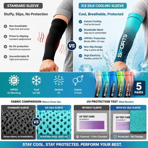 5 Pairs Performance Arm Sleeves Grey Orange Green Dark Blue Light Blue Breathable for Golf Cycling Running in Kuwait