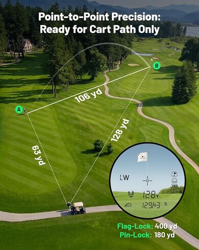 Golvia Ultra Range Finder Golf مع تثبيت بصري للصورة، محدد مدى الجولف مع مفتاح المنحدر القانوني للبطولة، التثليث وقفل العلم الصوتي، حامل عربة مغناطيسي، IP65، USB-C in Kuwait