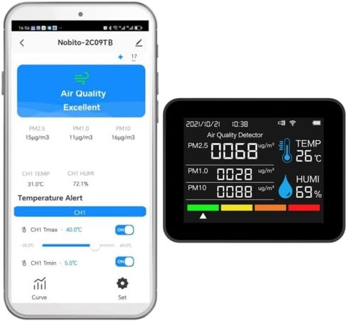 2CO9TB Smart WiFi Air Quality Monitor, Air Dust PM2.5 PM1.0 PM10 and Thermometer with Temperature and Humidity Alarm，Air Quality Tester for Bedroom, Indoor Detects，Smart Home in Saudi Arabia