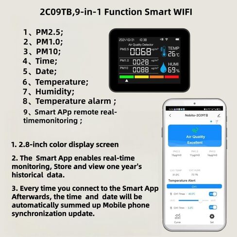 2CO9TB Smart WiFi Air Quality Monitor, Air Dust PM2.5 PM1.0 PM10 and Thermometer with Temperature and Humidity Alarm，Air Quality Tester for Bedroom, Indoor Detects，Smart Home in Saudi Arabia