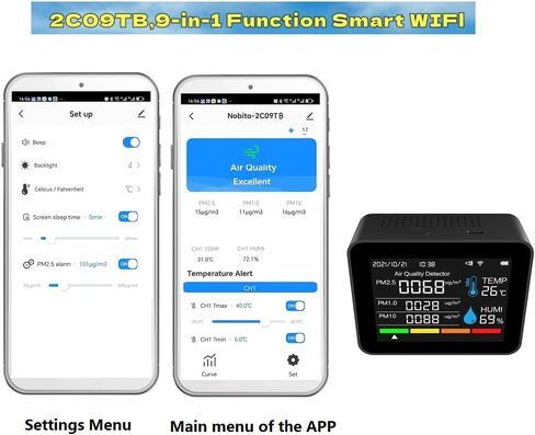 2CO9TB Smart WiFi Air Quality Monitor, Air Dust PM2.5 PM1.0 PM10 and Thermometer with Temperature and Humidity Alarm，Air Quality Tester for Bedroom, Indoor Detects，Smart Home in Saudi Arabia
