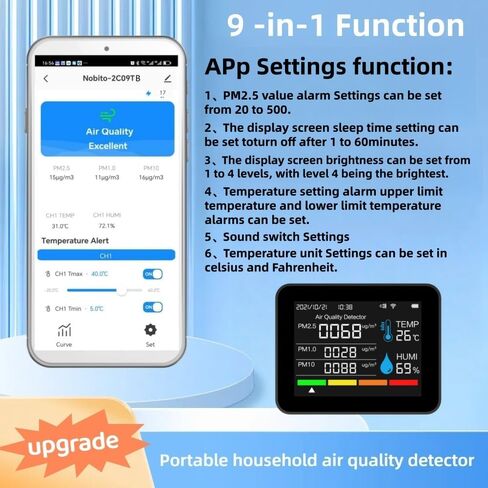 2CO9TB Smart WiFi Air Quality Monitor, Air Dust PM2.5 PM1.0 PM10 and Thermometer with Temperature and Humidity Alarm，Air Quality Tester for Bedroom, Indoor Detects，Smart Home in Saudi Arabia