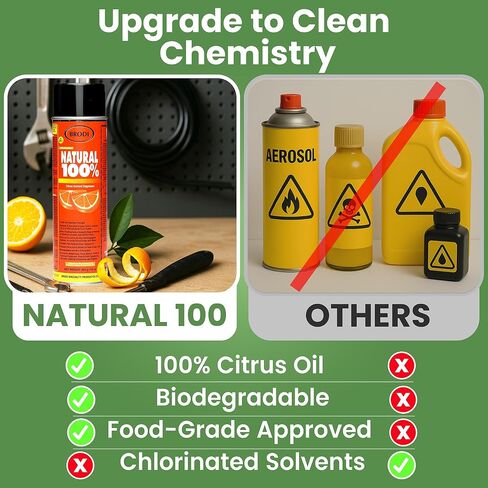 بخاخ مزيل الشحوم بالحمضيات الصناعية من Natural100، يزيل الشحوم والزيوت والمواد اللاصقة على الفور، آمن للكهرباء بقدرة 27 كيلو فولت، موثوق به على المعادن والمحركات والمحركات والأدوات والخرسانة والمزيد in Kuwait